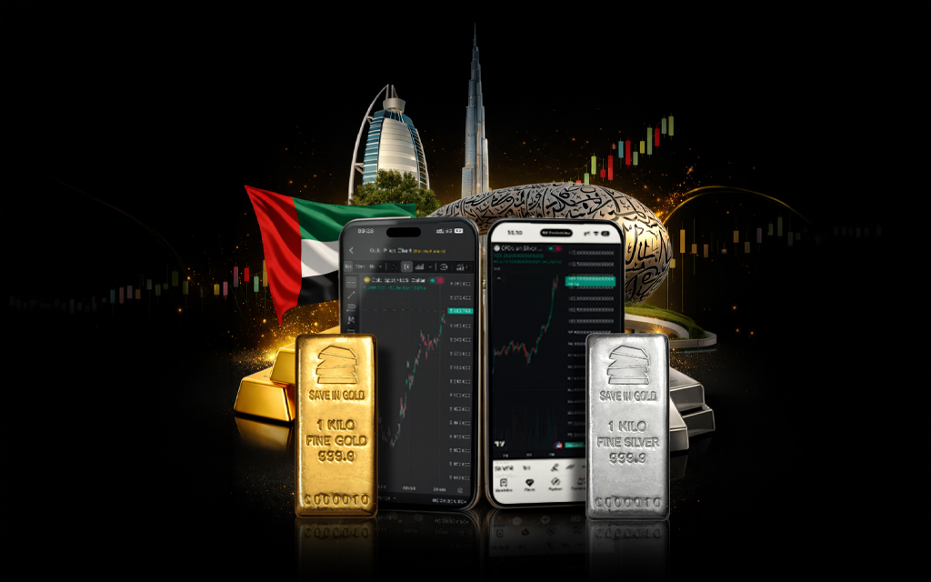 Gold Price Today in UAE | Live Gold & Silver Price Updates